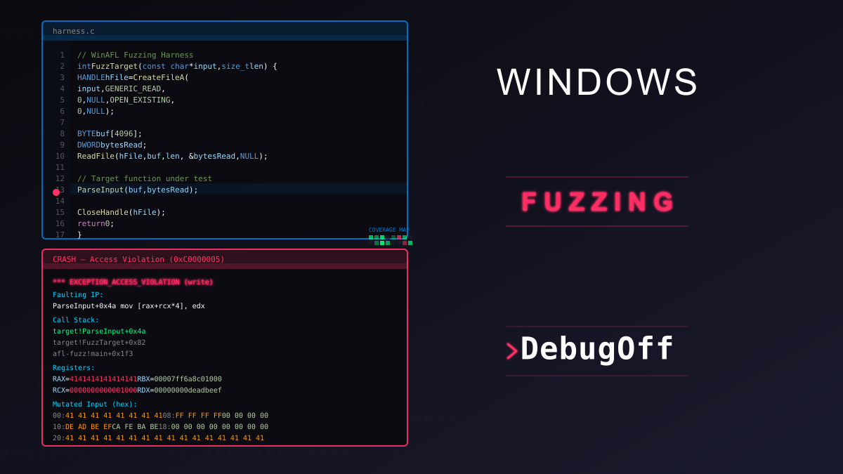 Windows Fuzzing